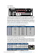 Предварительный просмотр 37 страницы Vecow ECX-2100 PEG User Manual