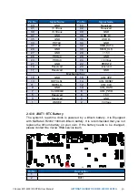 Предварительный просмотр 44 страницы Vecow ECX-2100 PEG User Manual