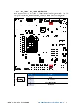 Предварительный просмотр 45 страницы Vecow ECX-2100 PEG User Manual