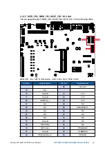 Предварительный просмотр 47 страницы Vecow ECX-2100 PEG User Manual