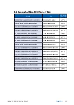 Preview for 161 page of Vecow ECX-2100A User Manual