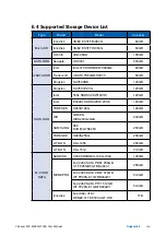 Preview for 163 page of Vecow ECX-2100A User Manual