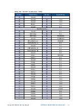 Preview for 70 page of Vecow ECX-2200A User Manual