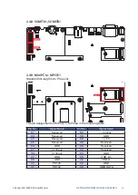 Предварительный просмотр 58 страницы Vecow ECX-3000 PEG User Manual