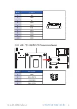 Предварительный просмотр 68 страницы Vecow ECX-3000 PEG User Manual