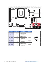 Предварительный просмотр 72 страницы Vecow ECX-3000 PEG User Manual