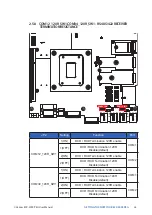 Предварительный просмотр 76 страницы Vecow ECX-3000 PEG User Manual