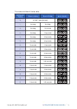 Предварительный просмотр 78 страницы Vecow ECX-3000 PEG User Manual