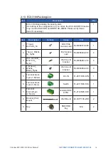 Предварительный просмотр 22 страницы Vecow ECX-3200 User Manual