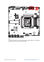 Предварительный просмотр 28 страницы Vecow ECX-3200 User Manual