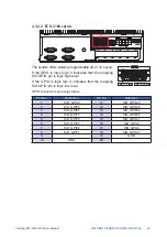 Предварительный просмотр 36 страницы Vecow ECX-3200 User Manual