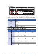 Предварительный просмотр 37 страницы Vecow ECX-3200 User Manual