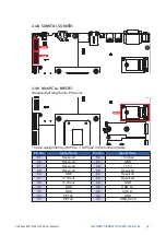 Предварительный просмотр 46 страницы Vecow ECX-3200 User Manual