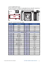 Предварительный просмотр 52 страницы Vecow ECX-3200 User Manual