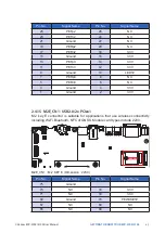 Предварительный просмотр 53 страницы Vecow ECX-3200 User Manual