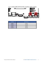 Предварительный просмотр 55 страницы Vecow ECX-3200 User Manual