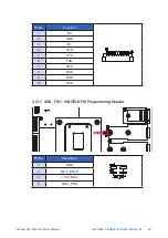 Предварительный просмотр 56 страницы Vecow ECX-3200 User Manual