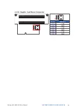 Предварительный просмотр 57 страницы Vecow ECX-3200 User Manual