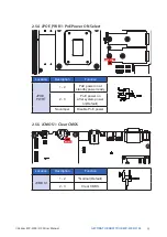 Предварительный просмотр 61 страницы Vecow ECX-3200 User Manual