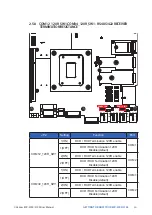 Предварительный просмотр 64 страницы Vecow ECX-3200 User Manual