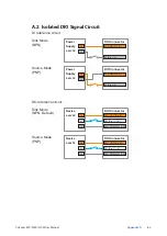 Предварительный просмотр 114 страницы Vecow ECX-3200 User Manual