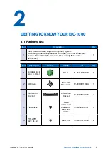 Preview for 15 page of Vecow EIC-1000 User Manual