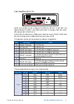 Preview for 20 page of Vecow EIC-1000 User Manual