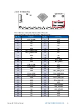 Preview for 27 page of Vecow EIC-1000 User Manual