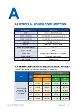 Preview for 60 page of Vecow EIC-1000 User Manual