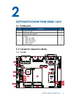 Preview for 20 page of Vecow EMBC-1000 User Manual