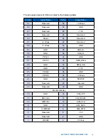 Preview for 26 page of Vecow EMBC-1000 User Manual