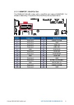 Preview for 28 page of Vecow ESOM-MT-500 User Manual