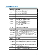 Предварительный просмотр 5 страницы Vecow EVS-1000 User Manual