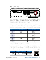 Предварительный просмотр 21 страницы Vecow EVS-1000 User Manual