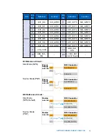 Предварительный просмотр 30 страницы Vecow EVS-1000 User Manual