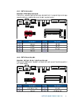 Предварительный просмотр 34 страницы Vecow EVS-1000 User Manual