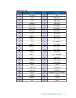 Предварительный просмотр 36 страницы Vecow EVS-1000 User Manual