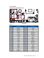 Предварительный просмотр 38 страницы Vecow EVS-1000 User Manual