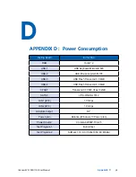 Предварительный просмотр 105 страницы Vecow EVS-1000 User Manual