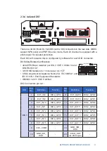 Предварительный просмотр 28 страницы Vecow EVS-2000 LIQ User Manual