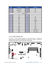 Предварительный просмотр 43 страницы Vecow EVS-2000 LIQ User Manual