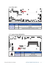 Предварительный просмотр 49 страницы Vecow EVS-2000 LIQ User Manual