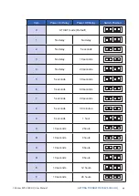 Предварительный просмотр 51 страницы Vecow EVS-2000 LIQ User Manual