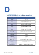 Предварительный просмотр 115 страницы Vecow EVS-2000 LIQ User Manual