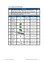 Preview for 21 page of Vecow EVS-2000 Series User Manual