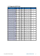 Preview for 16 page of Vecow EXBC-1000 User Manual