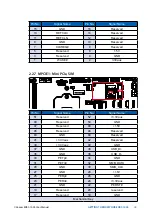 Preview for 25 page of Vecow EXBC-1000 User Manual