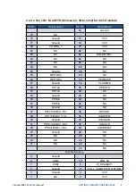 Preview for 18 page of Vecow EXBC-2000 User Manual