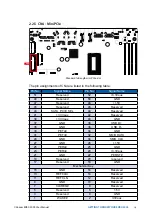 Предварительный просмотр 21 страницы Vecow EXBC-2000 User Manual