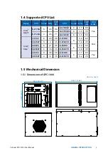 Предварительный просмотр 12 страницы Vecow GPC-1000 Series User Manual